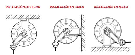 CARRETE RETRÁCTIL PIUSI PARA COMBUSTIBLE CON MANGUERA DE 10 METROS 1 PULG.