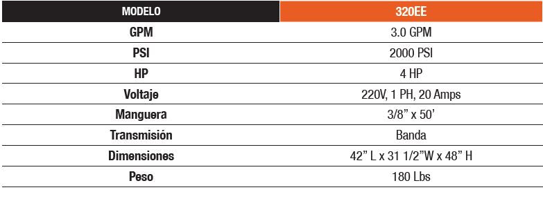 HIDROLAVADORA DE PRESIÓN ALKOTA