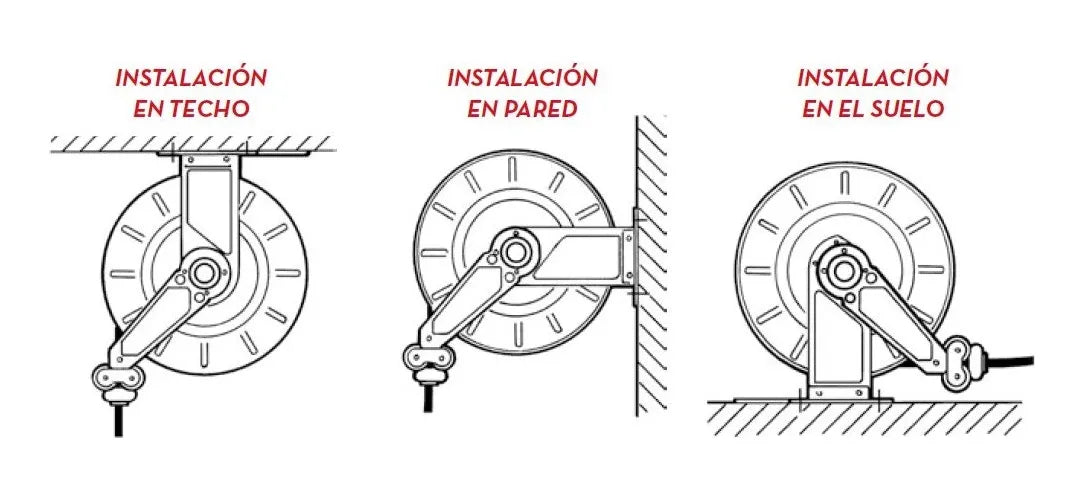 CARRETE RETRÁCTIL PIUSI PARA DESPACHO DE GRASA
