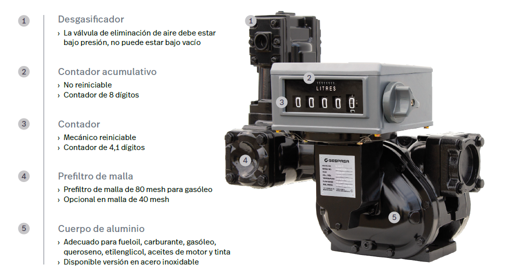 MEDIDOR DE FLUJO GESPASA DE FLUJO FPP DE 2” CON FILTRO Y ELIMINADOR DE AIRE
